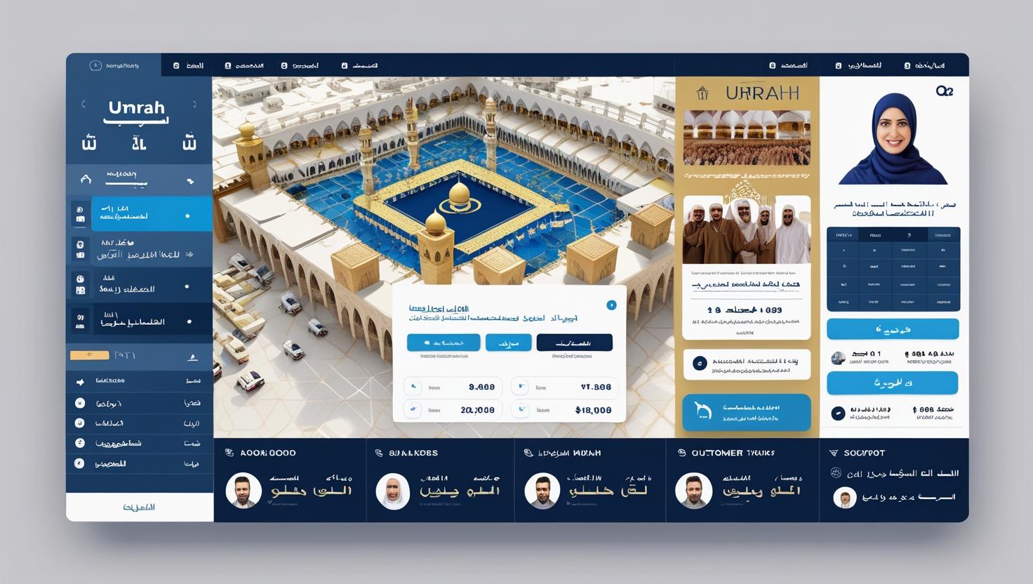Umrah Management System